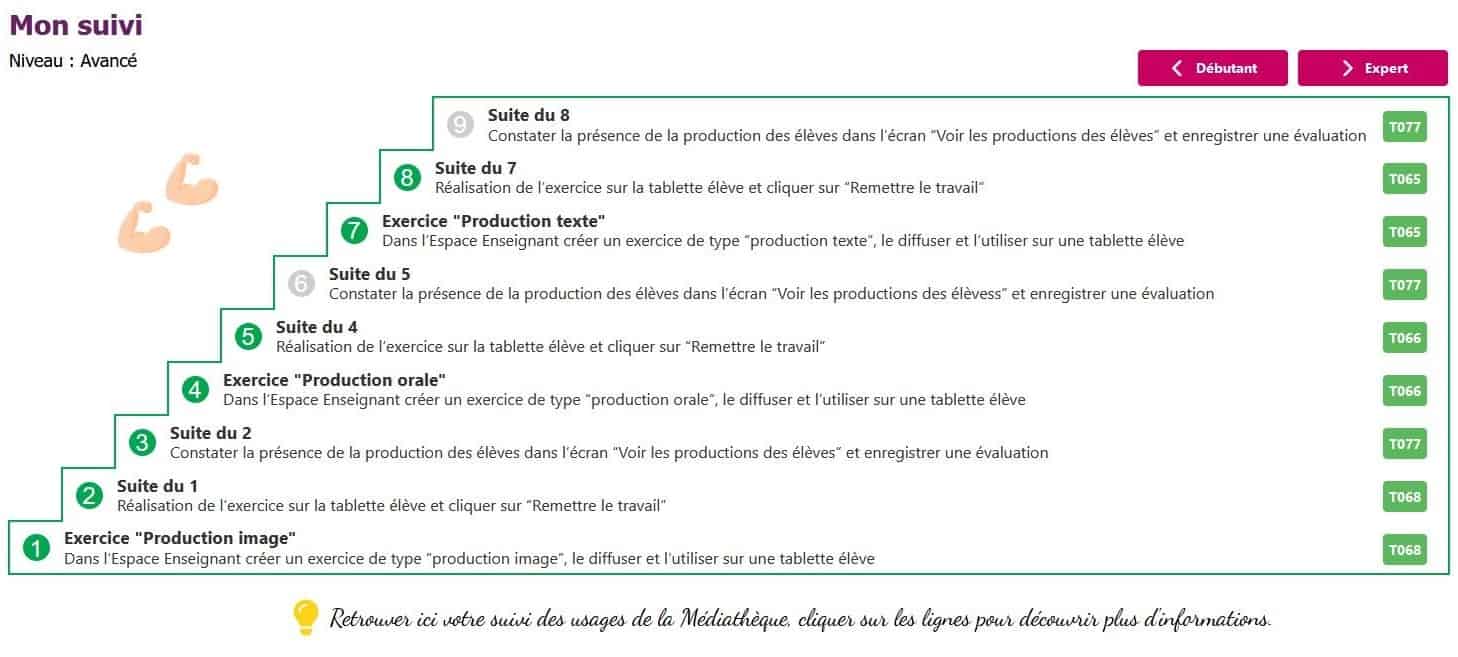 Capture d’écran du coach Wizzbe : parcours d’étapes pour développer ses usages numériques